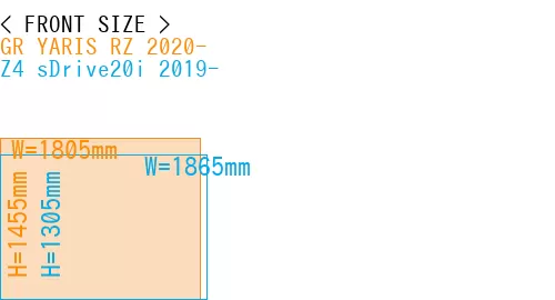 #GR YARIS RZ 2020- + Z4 sDrive20i 2019-
